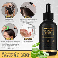 YKDILYHH Minoxidil serum texture close-up shows smooth consistency for even scalp coverage.