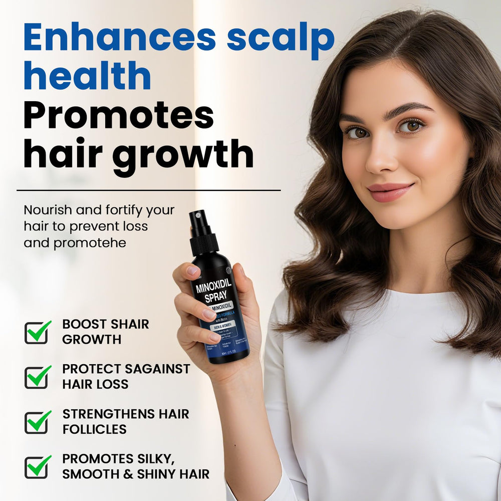 YKDYLINH 3-pack Minoxidil spray image showcasing value and consistency for both genders