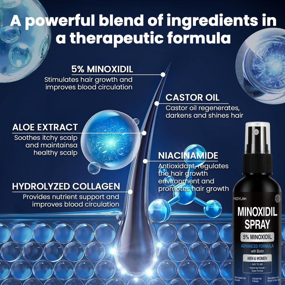 YKDYLINH Minoxidil spray application on scalp demonstrating quick absorption and coverage