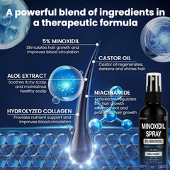 YKDYLINH Minoxidil spray application on scalp demonstrating quick absorption and coverage