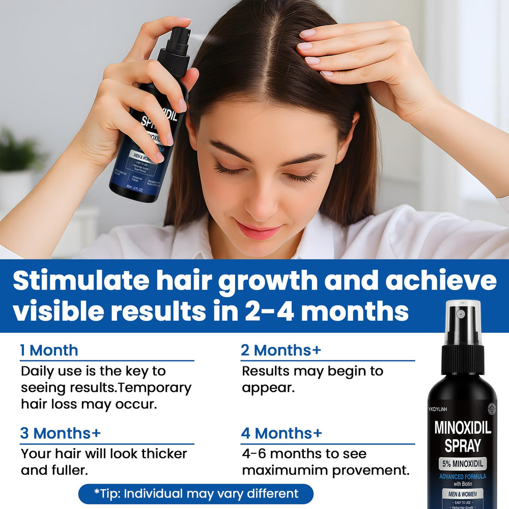 YKDYLINH 5% Minoxidil spray packaging open showing 3-pack contents