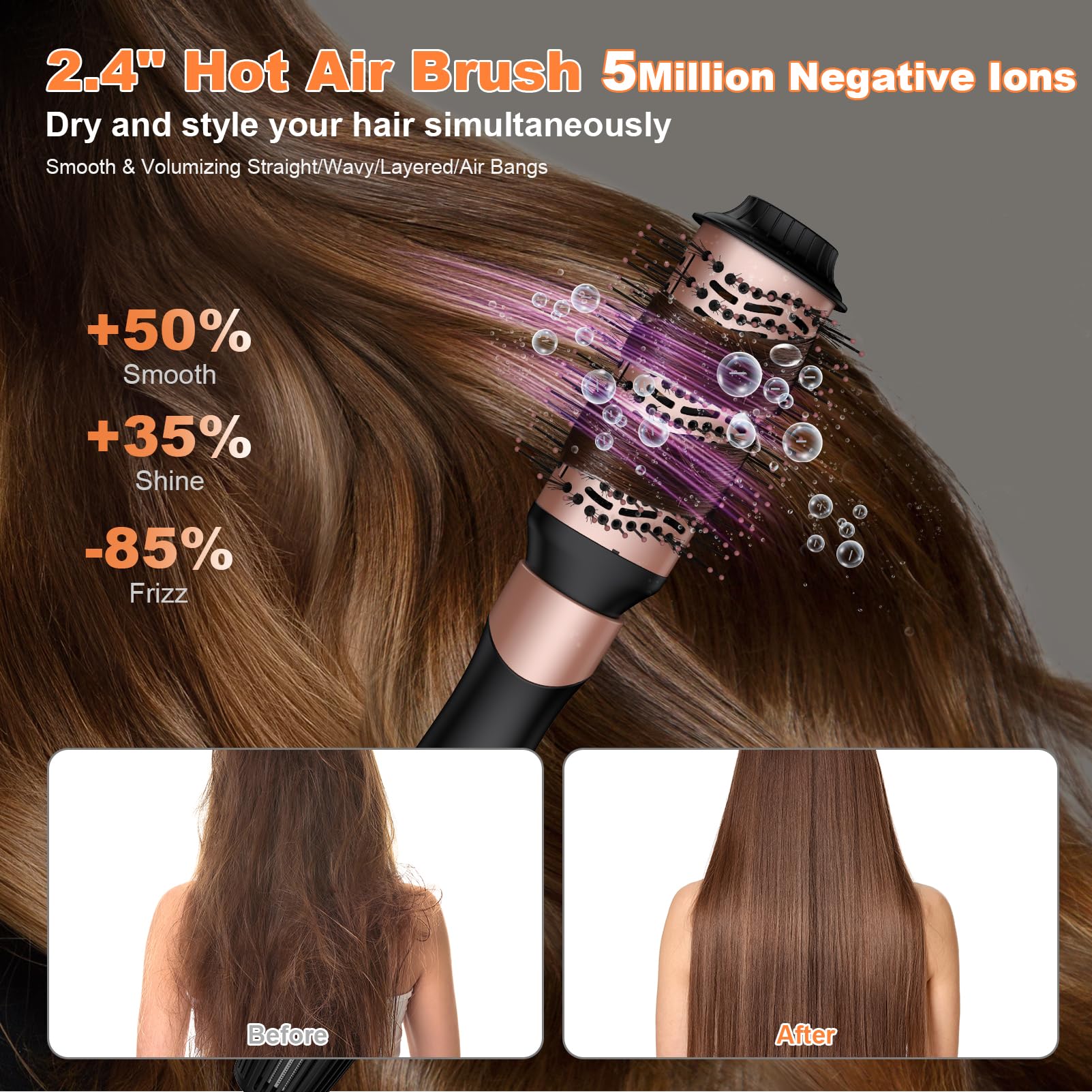 YMGUSPRI high-speed air flow during drying action in rose gold