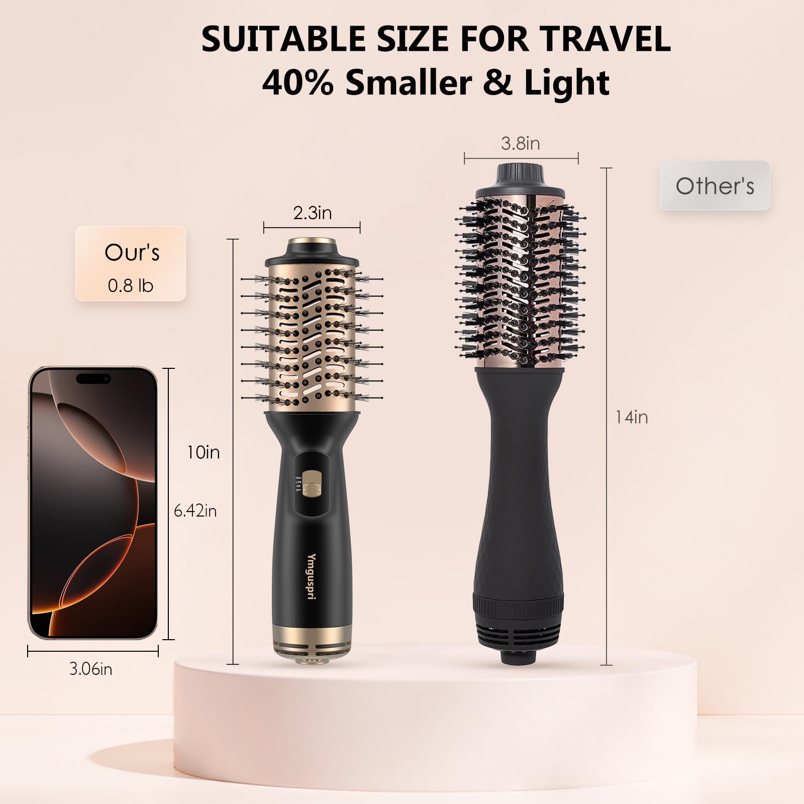 Ymguspri compact travel size brush highlights portability for quick days away.