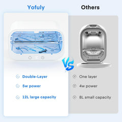 Yofuly nail tools cleaner box top panel with intuitive controls for fast sterilization.