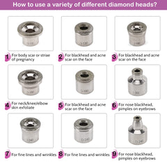 Yofuly replaceable diamond head kit for different facial zones