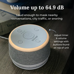 Yogasleep Dohm Nova control panel emphasizing adjustable tone and volume for personalized sound.