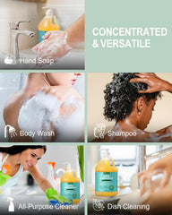 Yoken-dilution-hero shows easy dilution for tender cleansing.