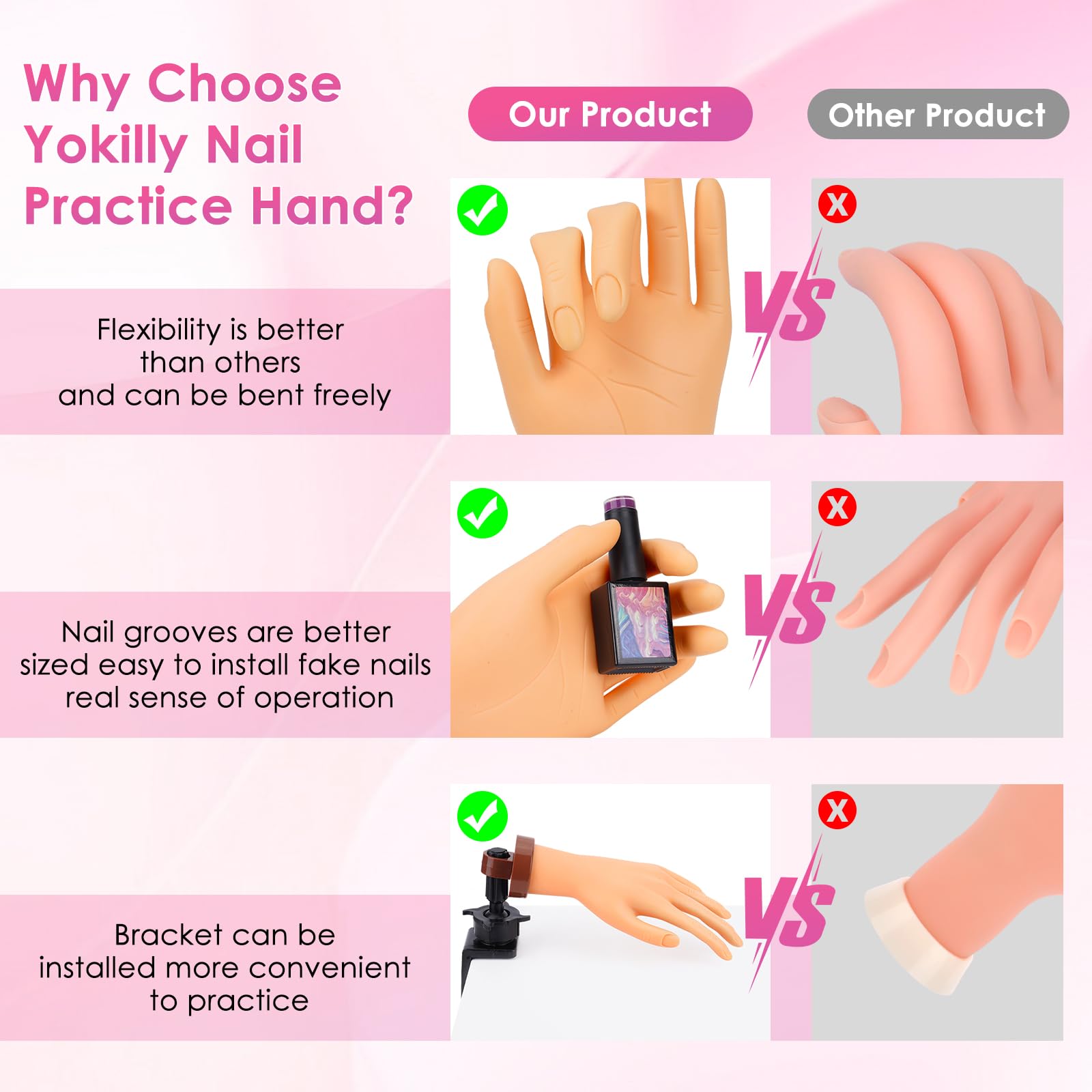 Yokilly Practice Hand clamp assembly demonstrates durable, adjustable support for steady practice.