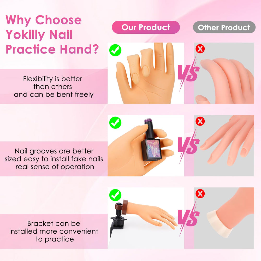 Yokilly Practice Hand clamp assembly demonstrates durable, adjustable support for steady practice.