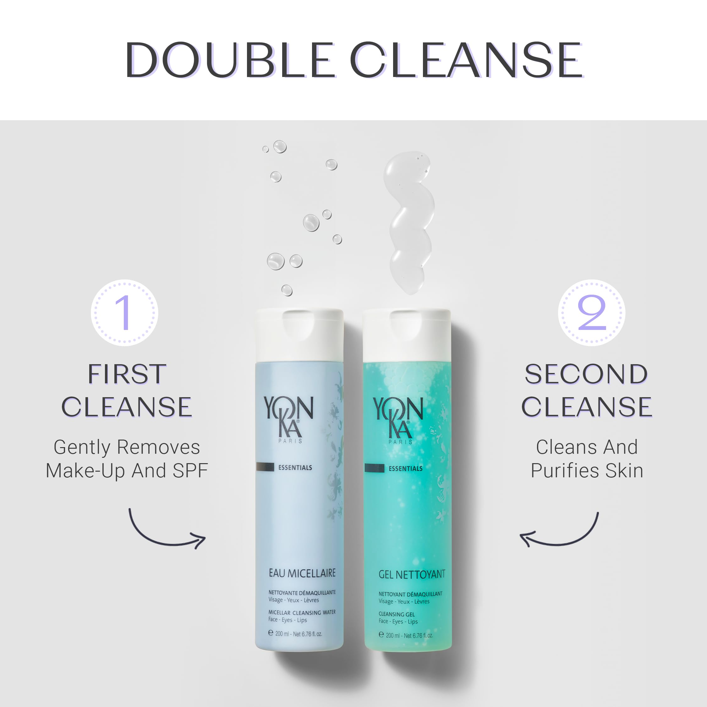 Yonka Gel Cleanser packaging closeup highlights paraben-free formulation