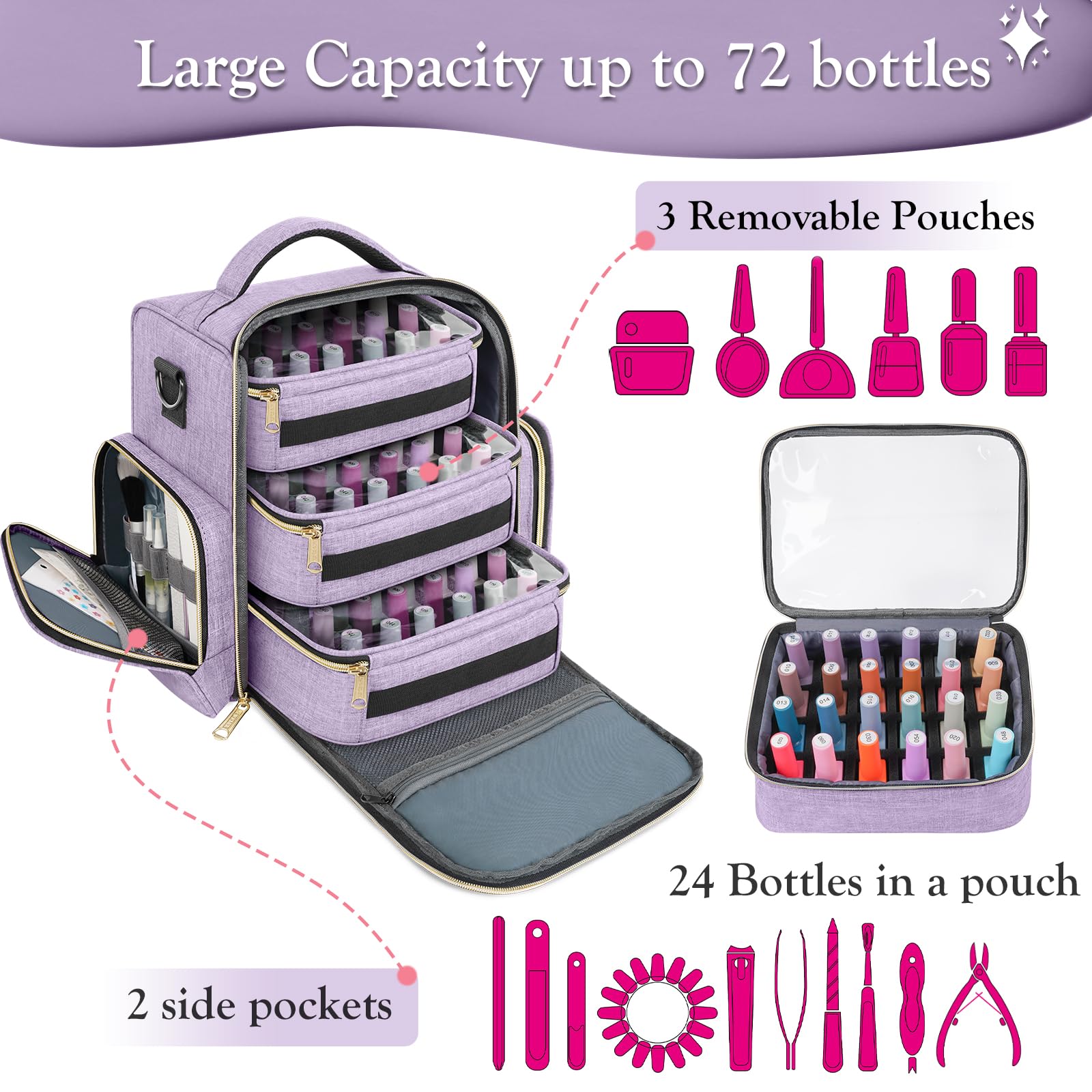 YOREPEK nail polish organizer detachable pouches for reconfiguration.