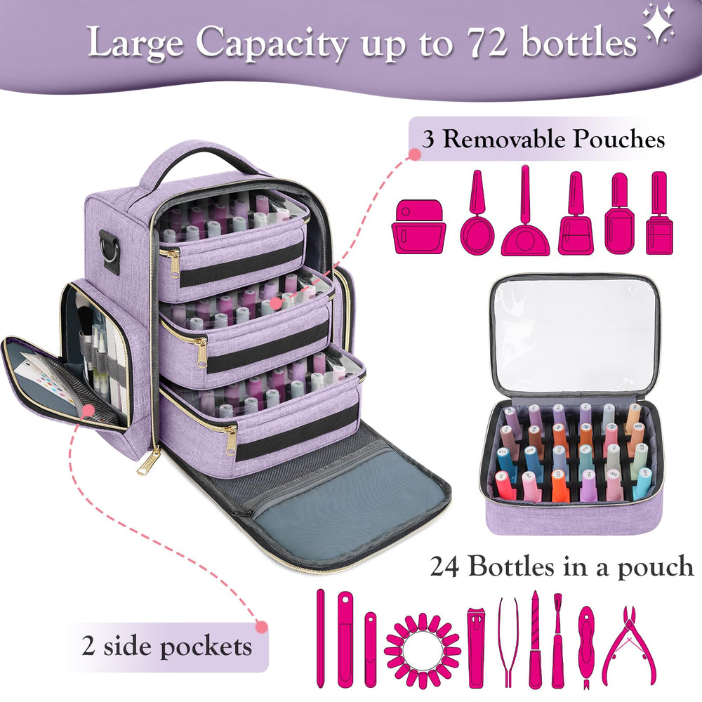 YOREPEK nail polish organizer detachable pouches for reconfiguration.