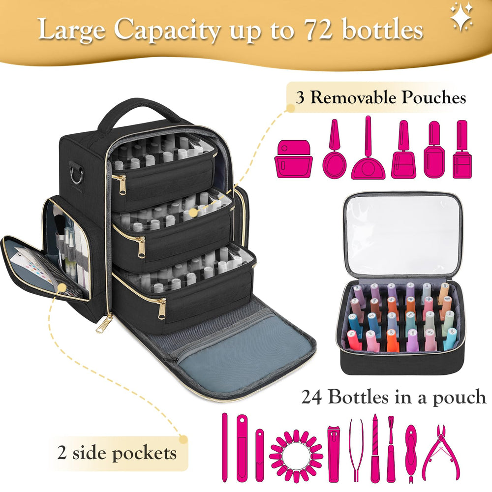 YOREPEK three detachable pouches organize bottles by shade or brand.