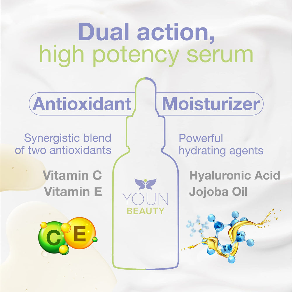 YOUN Beauty ferulic acid vitamin E bottle emphasizes antioxidant synergy