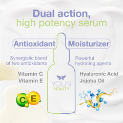 YOUN Beauty ferulic acid vitamin E bottle emphasizes antioxidant synergy