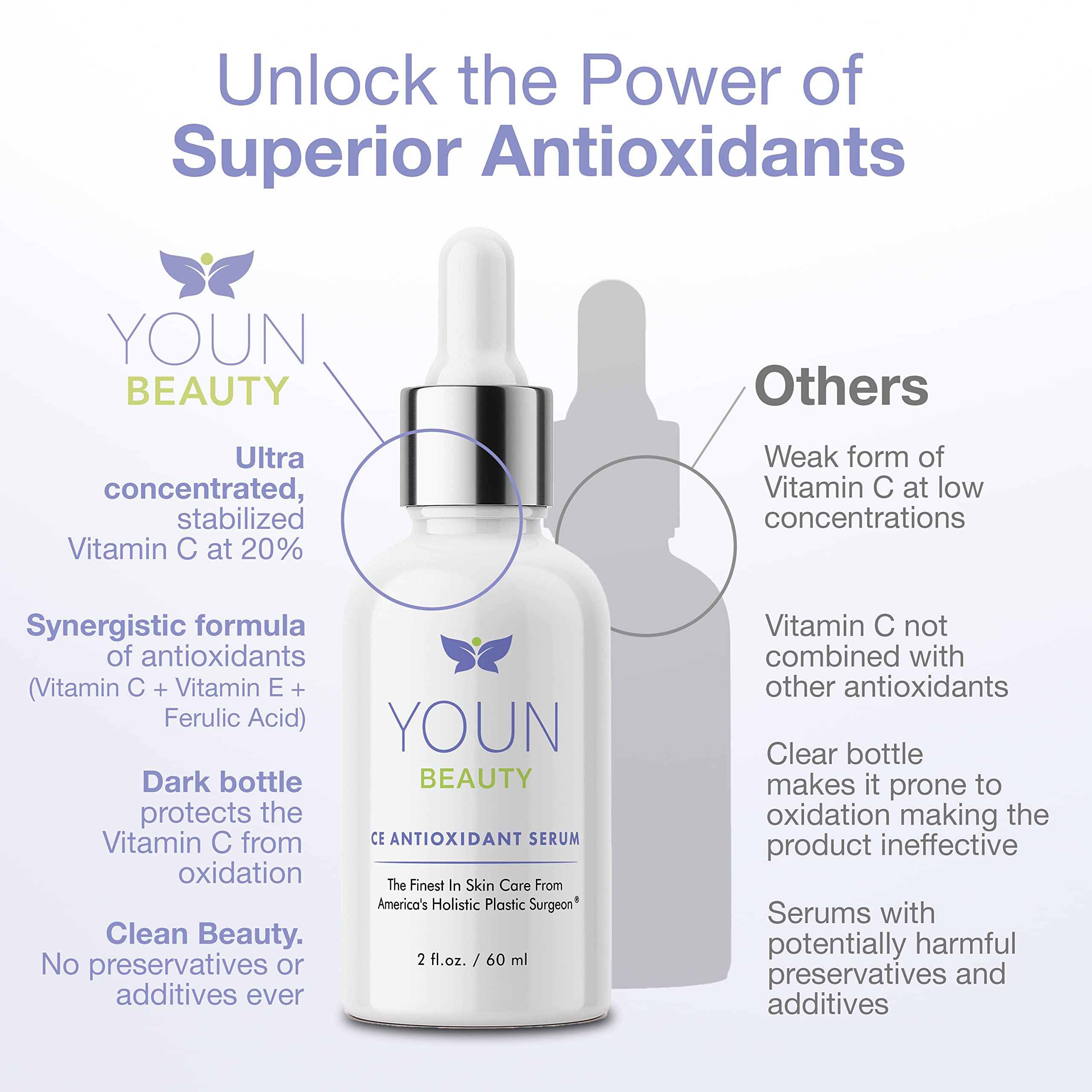 YOUN Beauty opaque glass packaging highlights stability and product protection