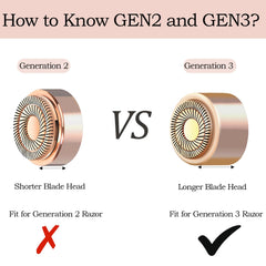 YoungPRO Gen3 double halo blades enable swift, efficient trimming.