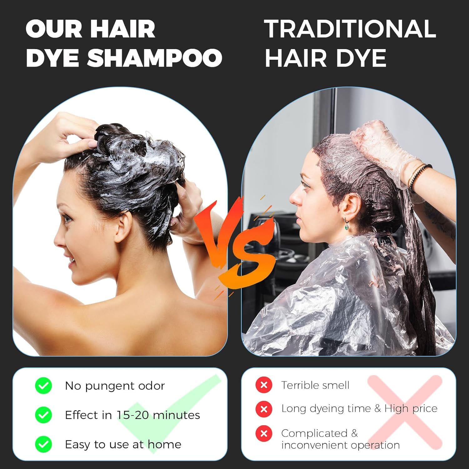 YOURTONE Black Hair Dye Shampoo showcases gray hair coverage for a refreshed look