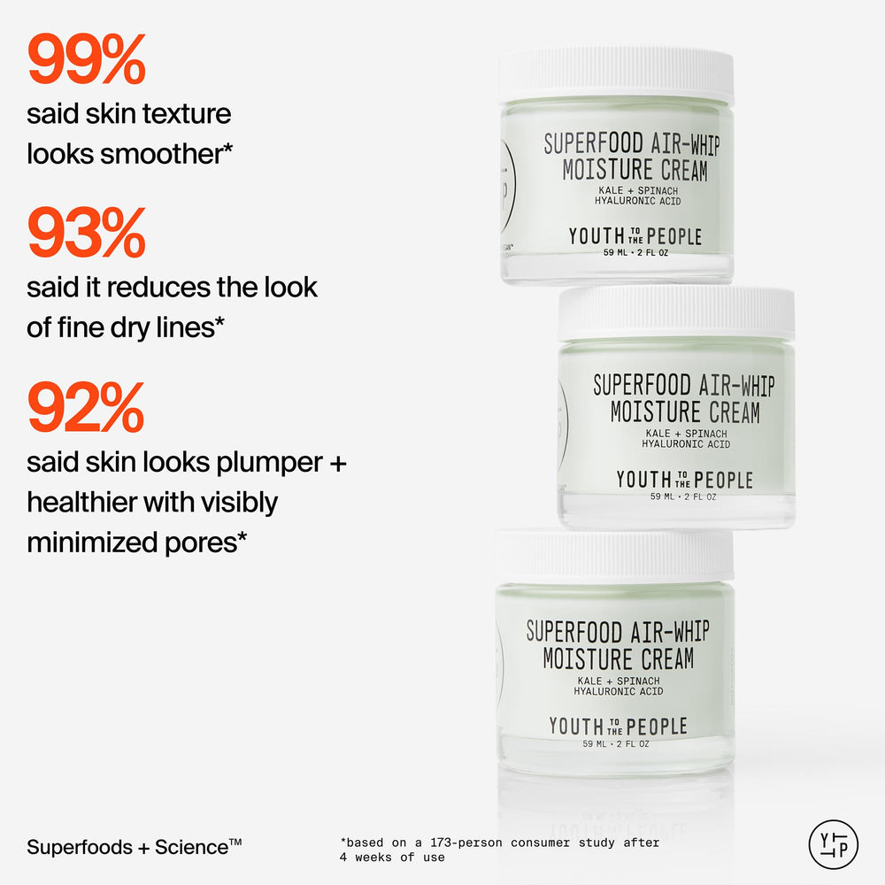 Youth To The People dewy glow closeup captures a hydrated, radiant complexion.