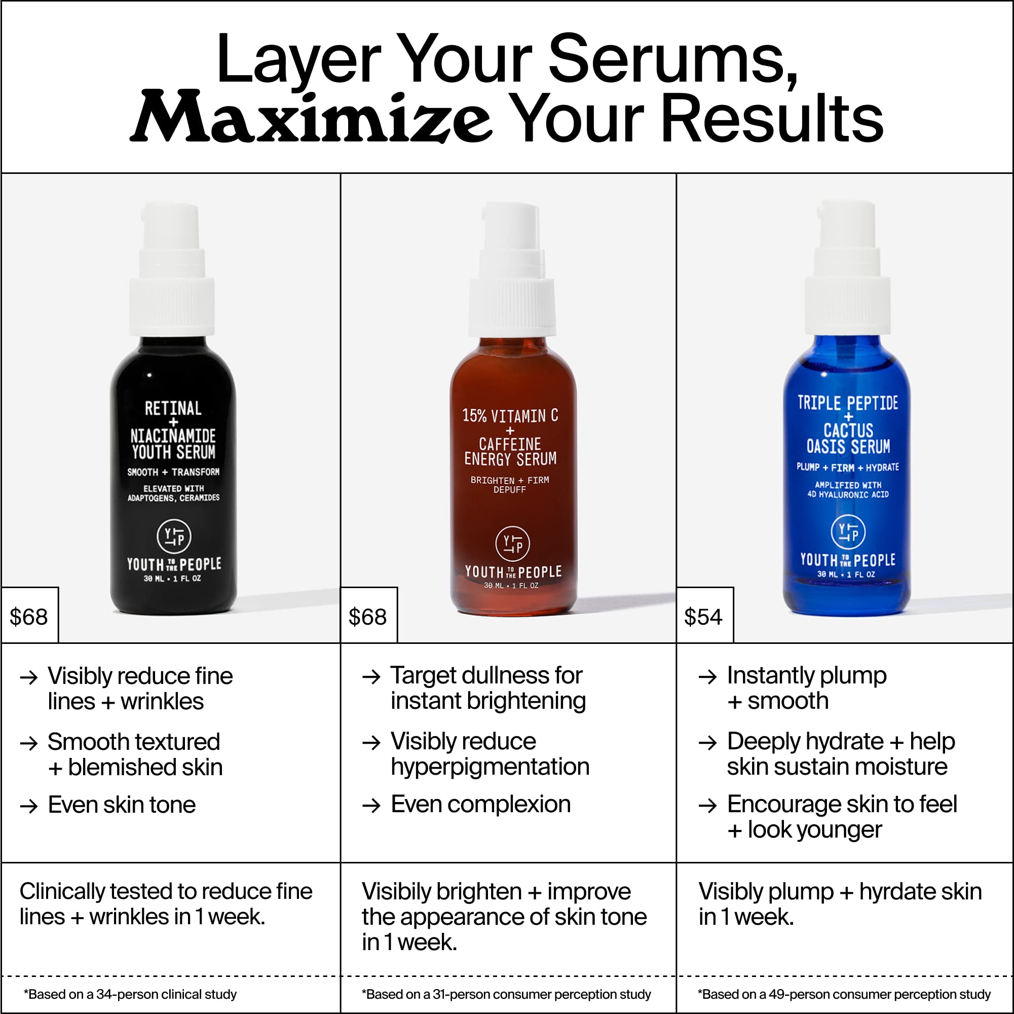 Youth To The People closeup of niacinamide and ceramides ingredients