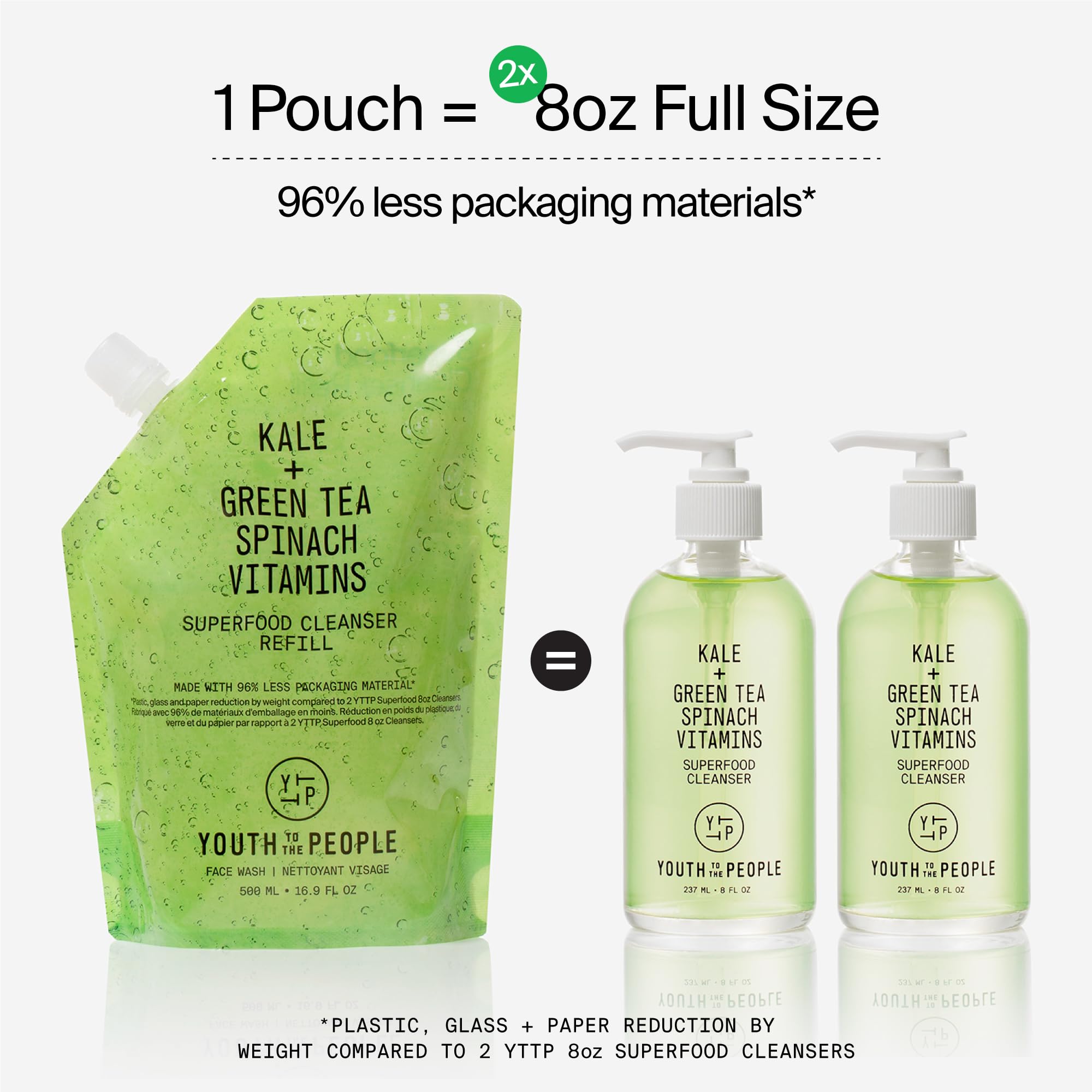 Youth To The People gel cleanser used in morning routine for makeup removal and pore care.