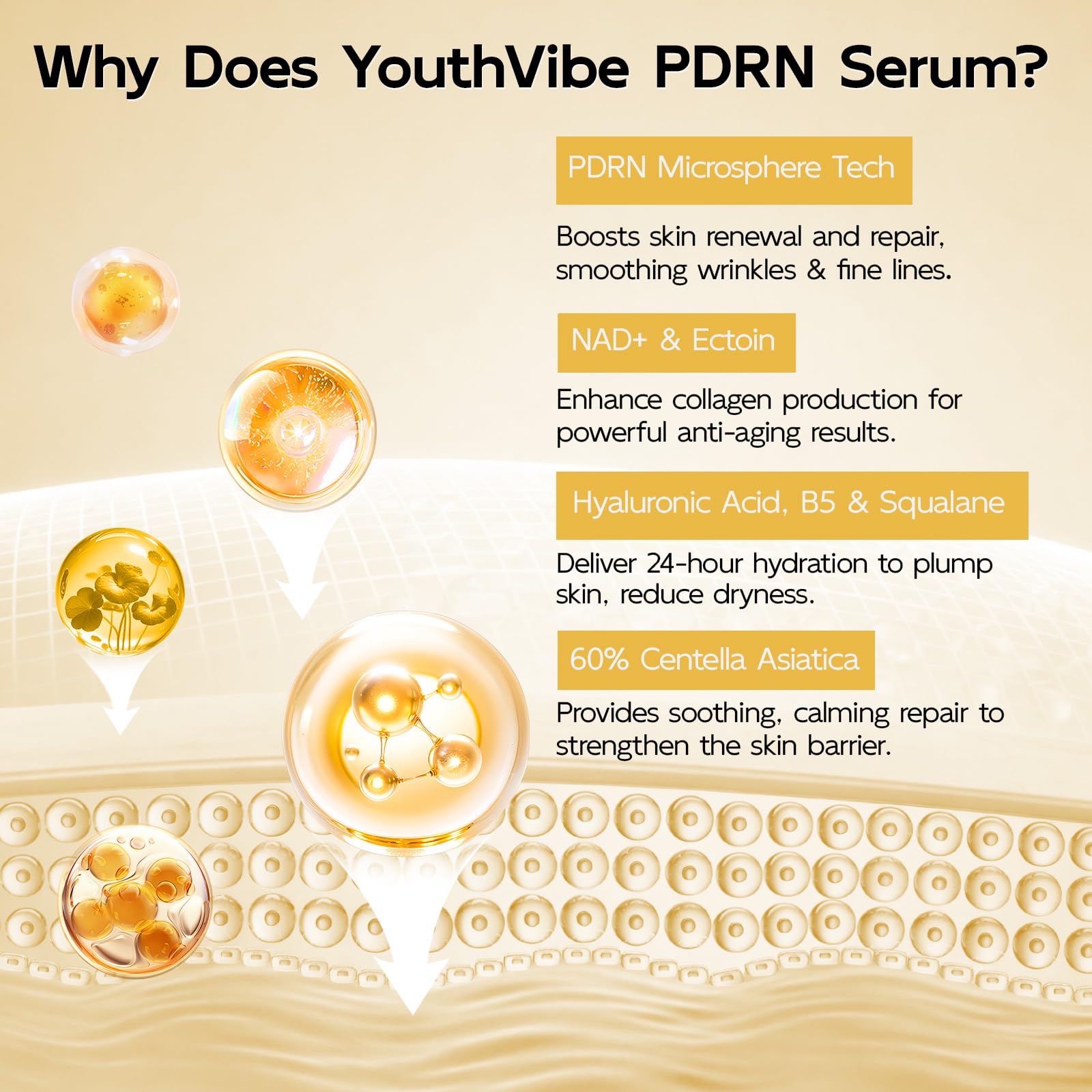 YouthVibe serum niacinamide pores closeup highlights pore refinement and even tone.
