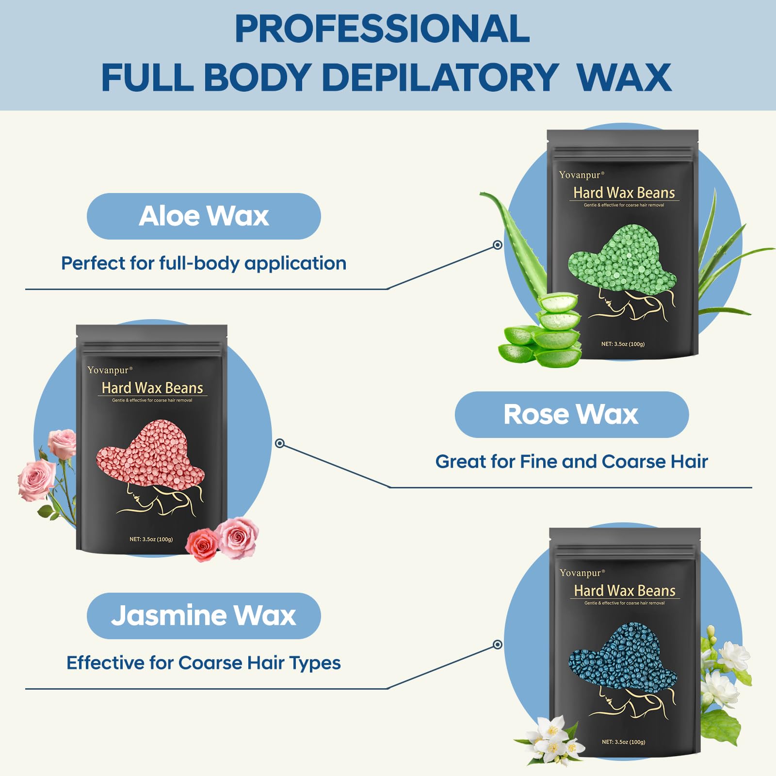 Yovanpur wax beads spread-ready indicating easy application.