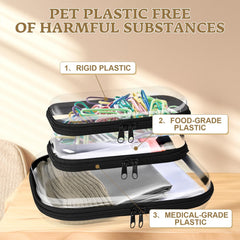 YQBRAO clear case dustproof design keeps items clean during travel.
