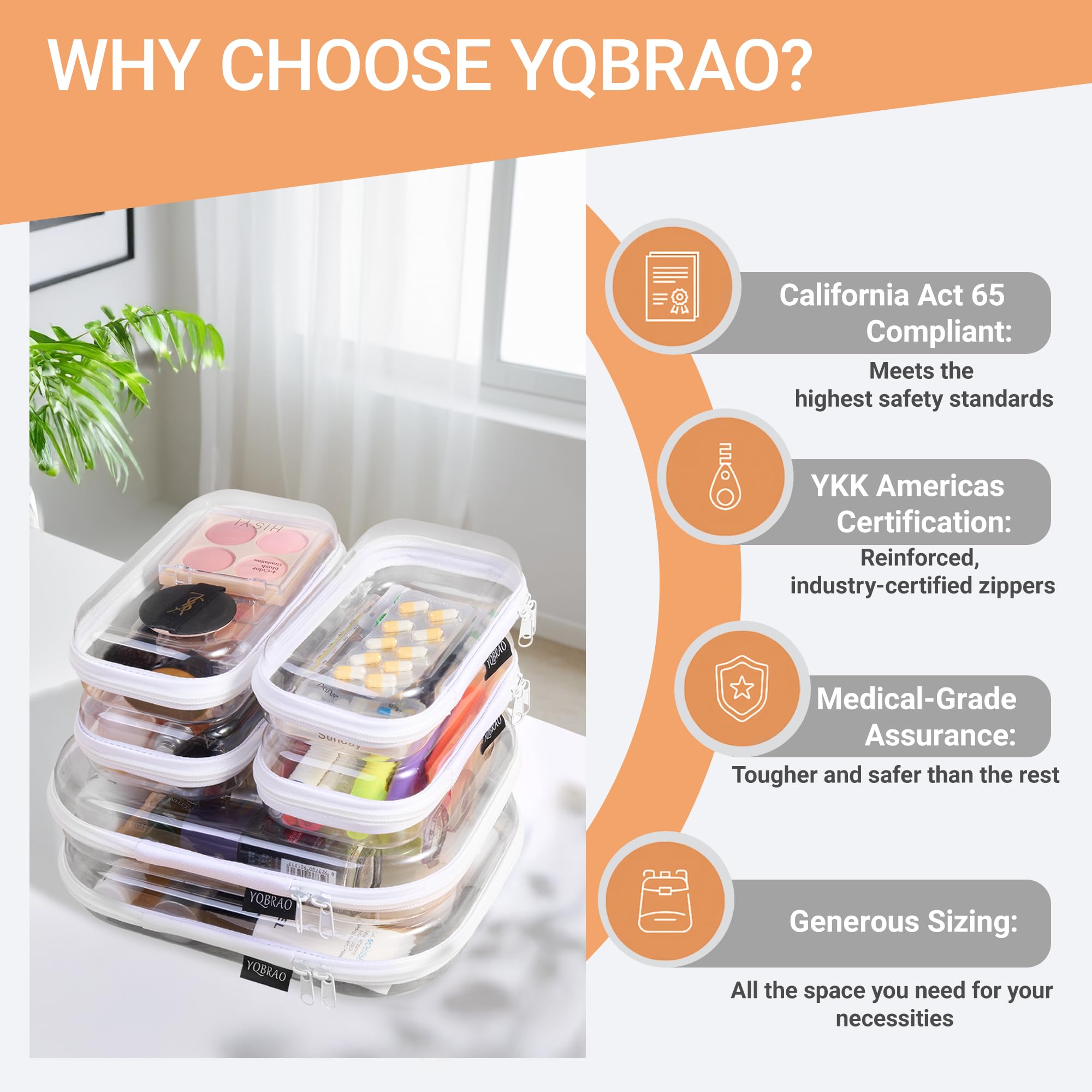 YQBRAO medium-case used for travel toiletries kit in a suitcase