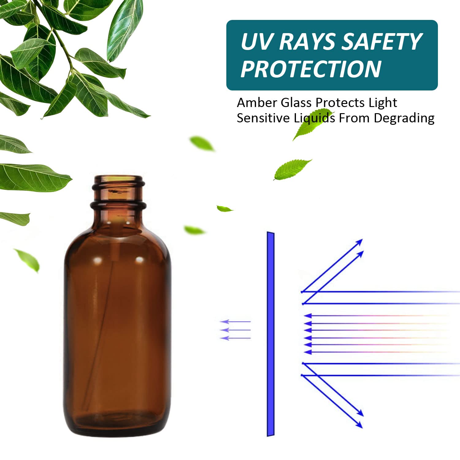 YUNFOOK amber glass provides UV protection to preserve sensitive formulations.
