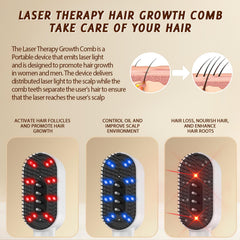 Yuxian Laser Hair Growth Comb illuminated indicators showing active therapy