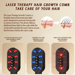 Yuxian Laser Hair Growth Comb on USB charging for travel readiness