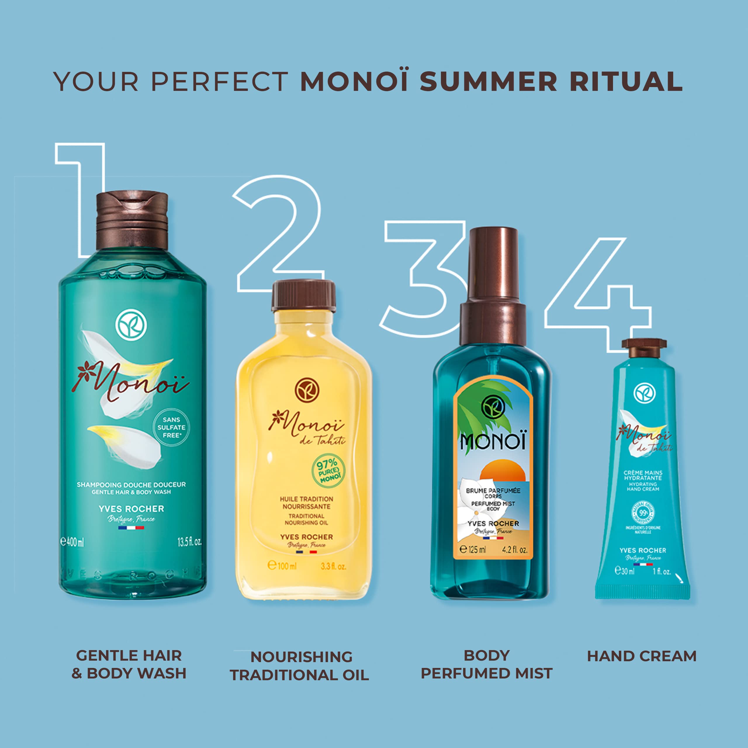 Yves Rocher Monoï Tahiti oil scent evokes tropical spa-like ritual