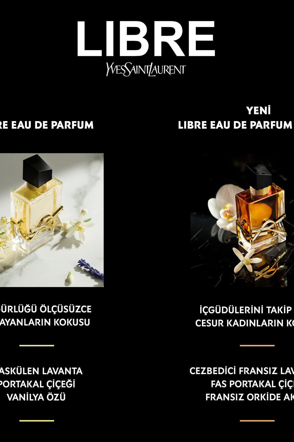 YSL Libre Intense gift box presentation for special occasions