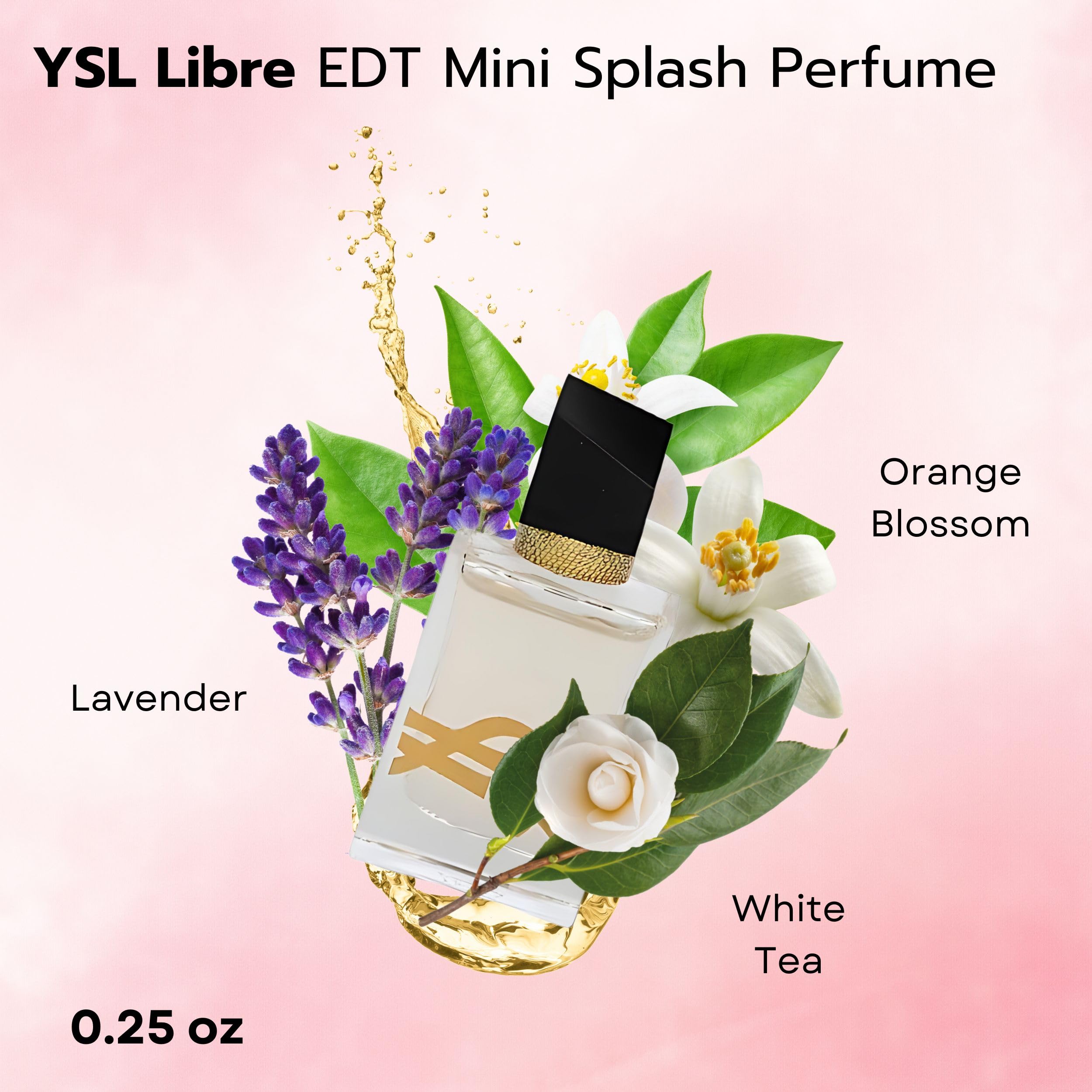 YSL Mon Paris mini bottle featured for romantic, fruity-floral moments.