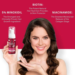 Yzmoffer Women's 5% Minoxidil Foam dispense pump highlighting easy application.