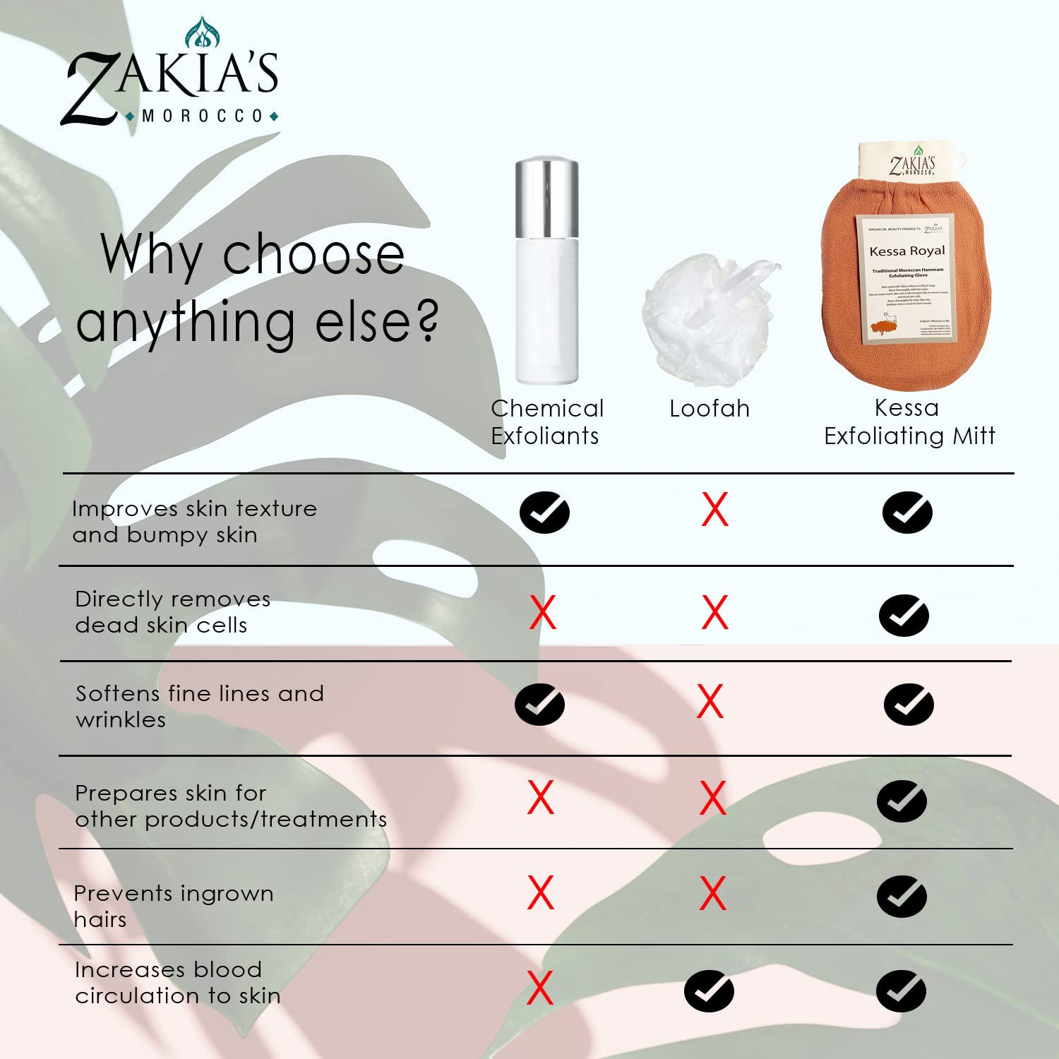 Zakia's Morocco Original Kessa Glove charcoal used for spray tan prep and removal