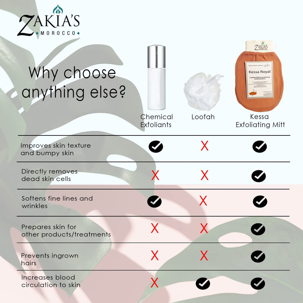 Zakia's Morocco Original Kessa Glove charcoal used for spray tan prep and removal