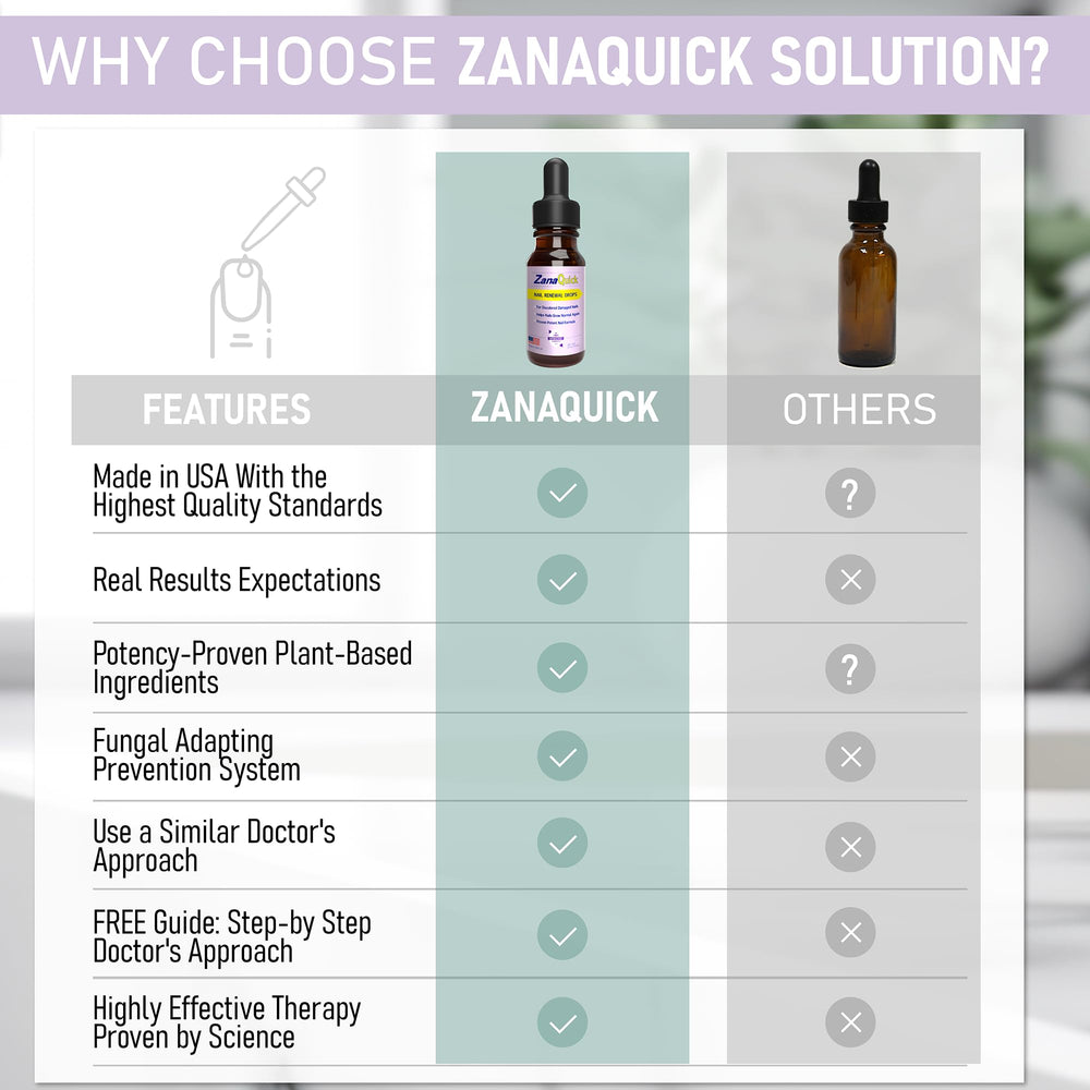 ZanaQuick nail recovery progress close-up hints at improved appearance.