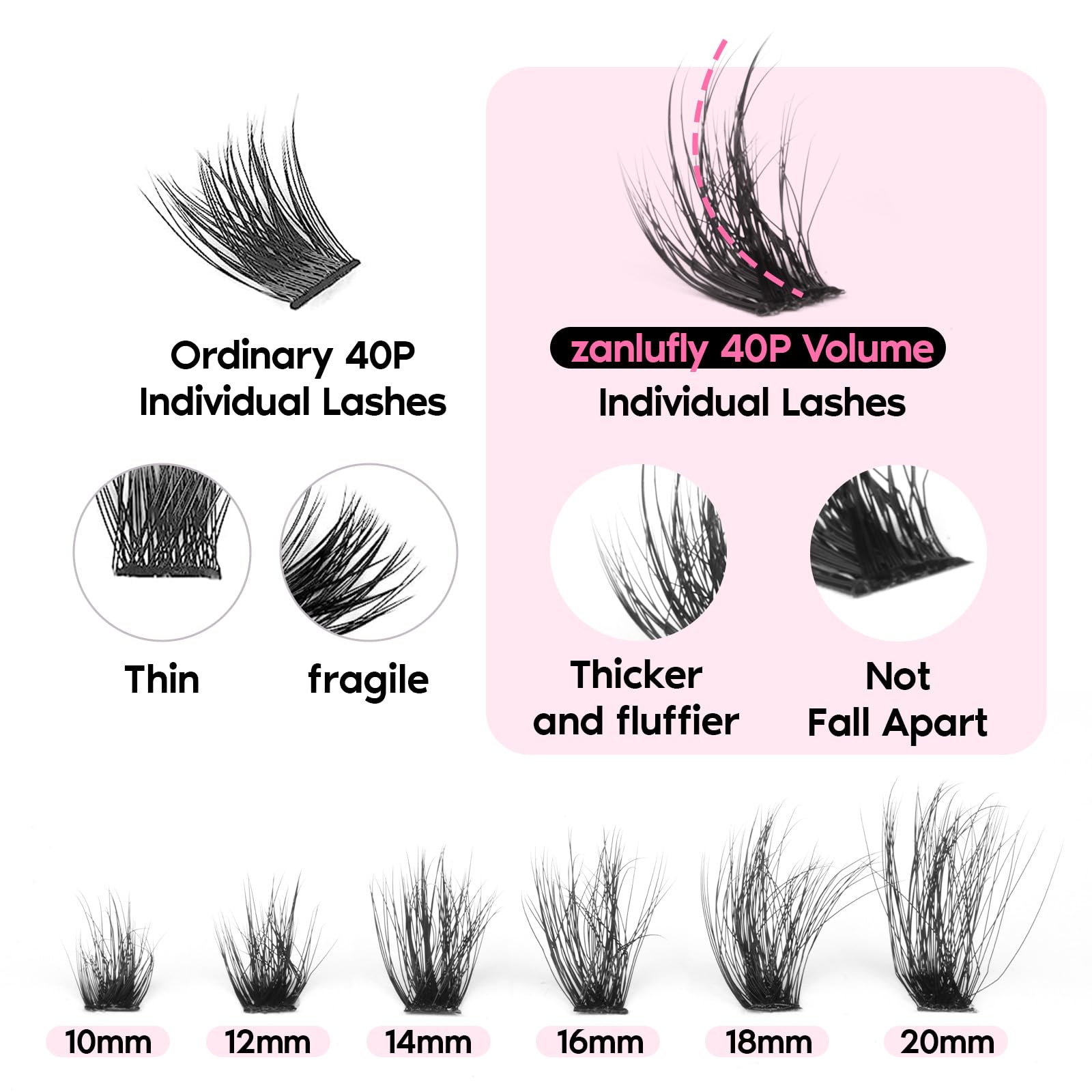 Zanlufly 20mm cluster lashes close-up for dramatic flutter and bold style.