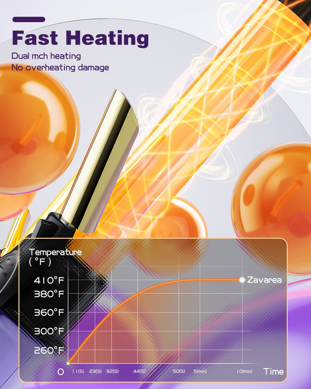 zavarea dual-voltage travel-ready design demonstrates global readiness for travel styling.