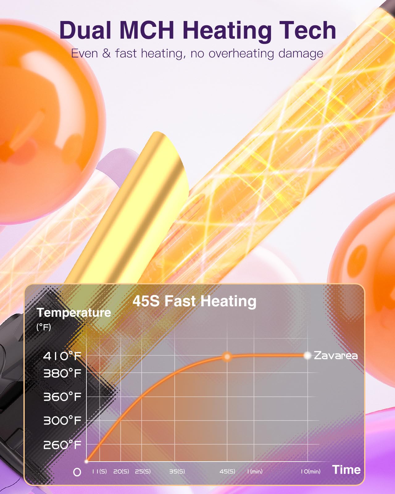 ZAVAREA safety features include cool tip and auto shut-off.