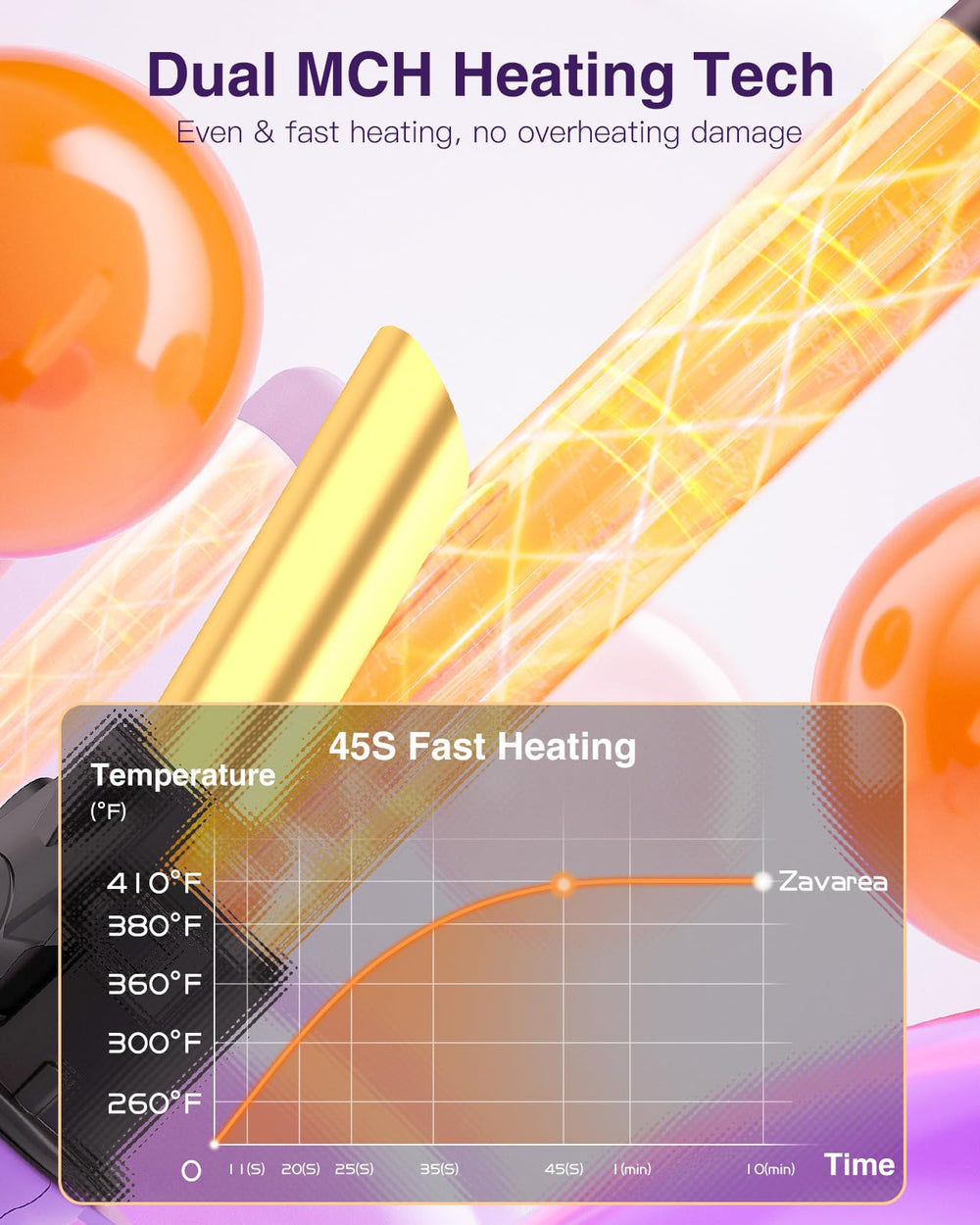 ZAVAREA safety features include cool tip and auto shut-off.