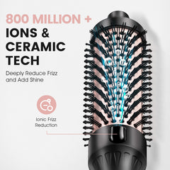 Zavarea Thermal Brush Glow-Lock for enhanced shine during use.