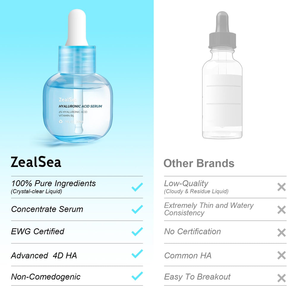 ZealSea Hyaluronic Acid Serum box packaging conveys vegan, fragrance-free commitment