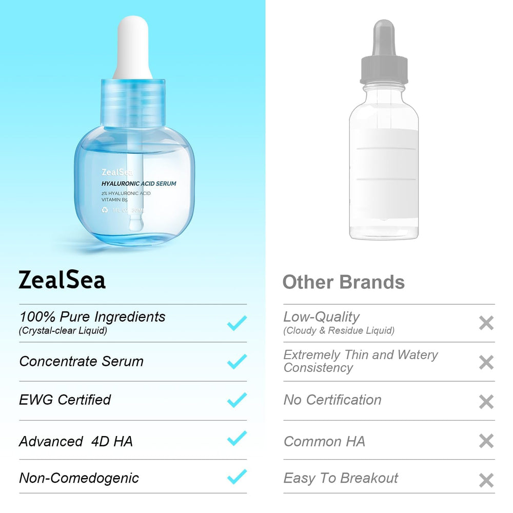 ZealSea serum texture on hand shows quick absorption for daily use.