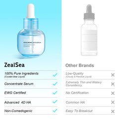 ZealSea serum texture on hand shows quick absorption for daily use.