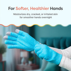 ZenToes Moisturizing Gloves blue fuzzy pair resting on hands for overnight hydration.