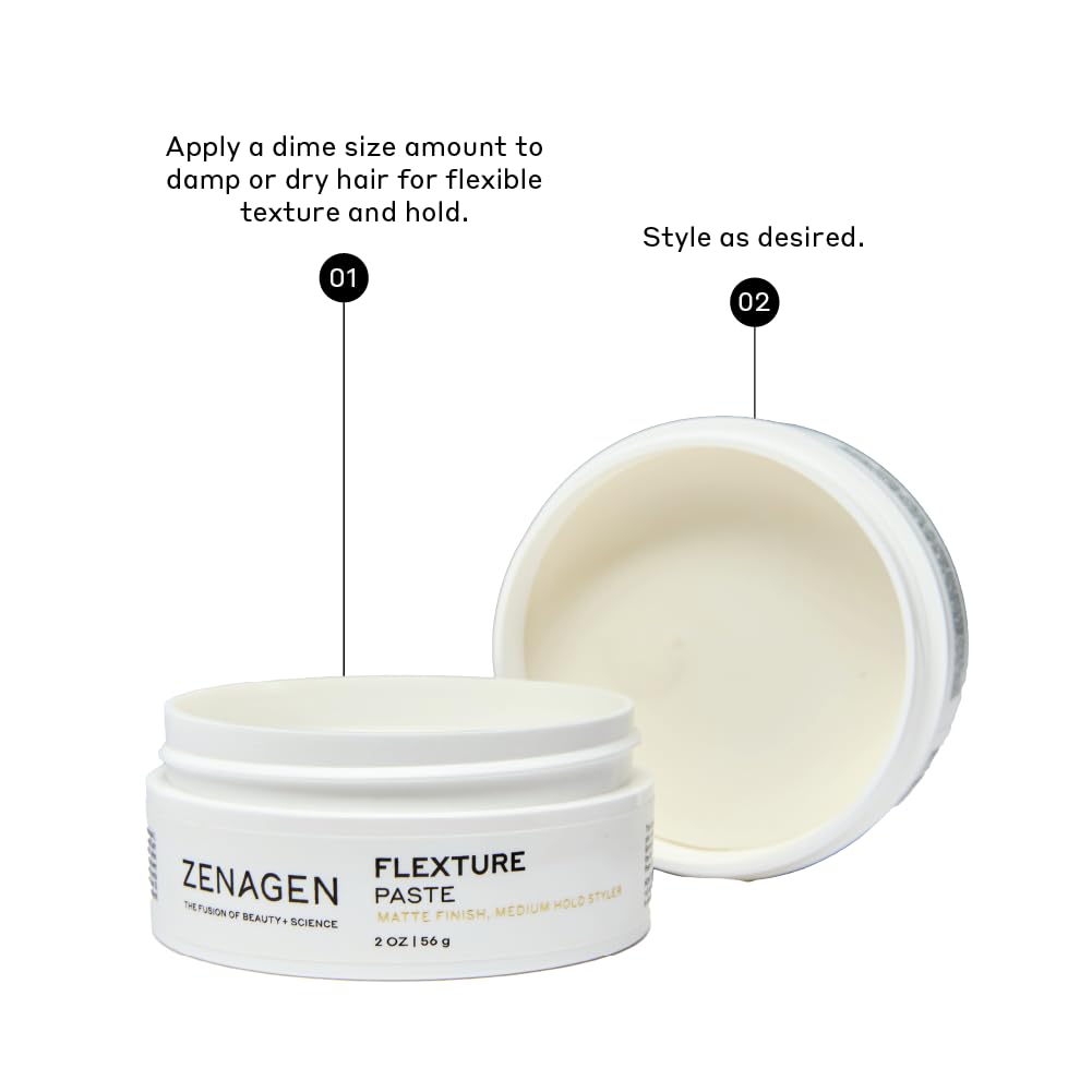 Close-up of matte finish achieved by Zenagen Flexture Paste.