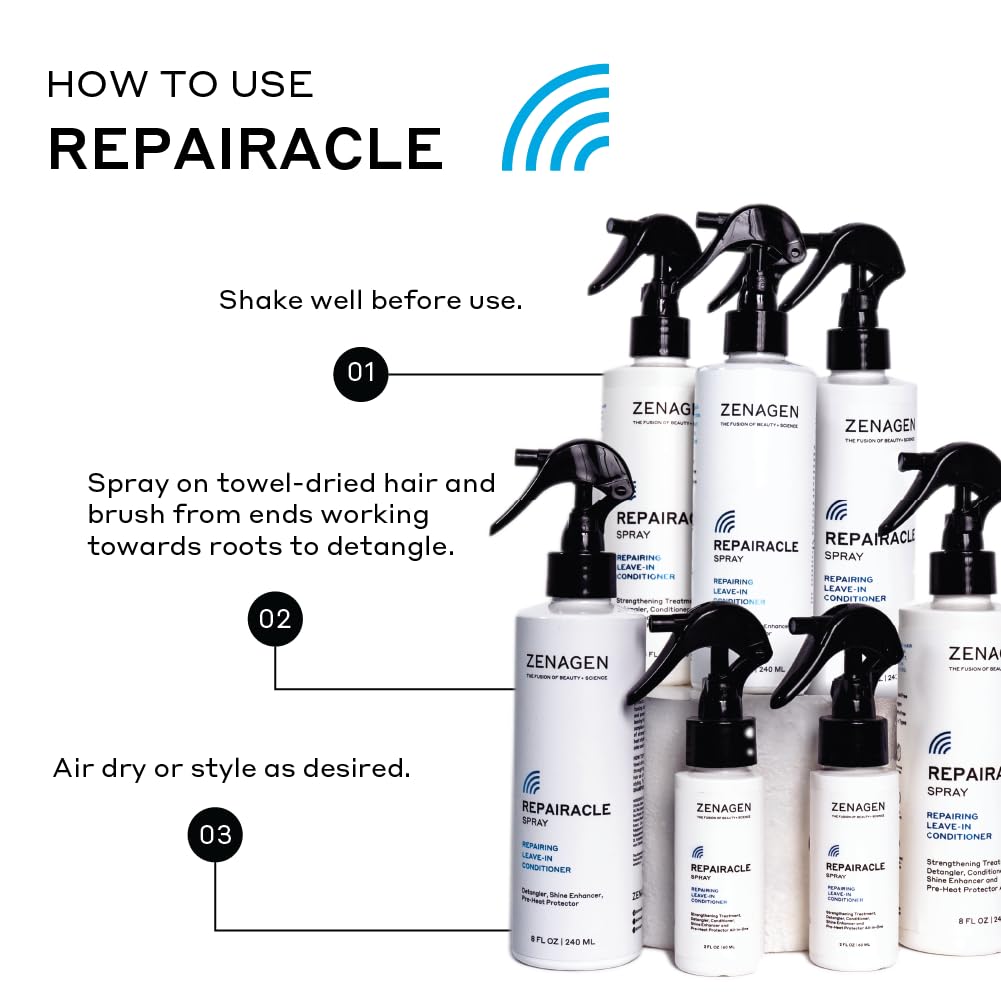 Zenagen Repairacle hair shine close-up highlights added natural shine